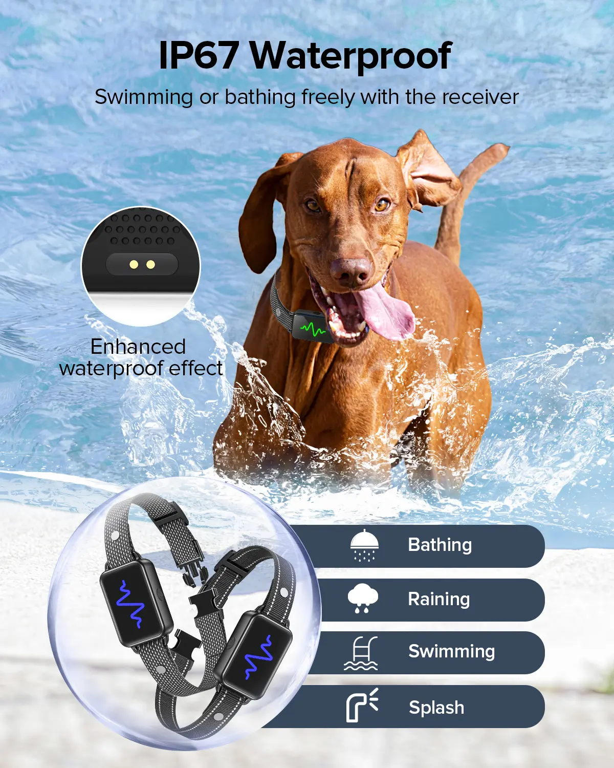 Ycoev Smart Dog Training Collar